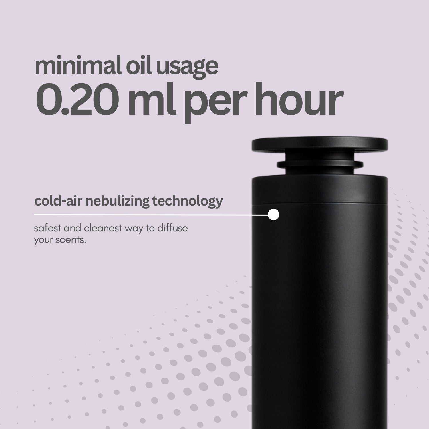 Zennya® Eclipse 2.0 Diffuser with 5-Star Hotel Fragrance inspired by Shangrila Set